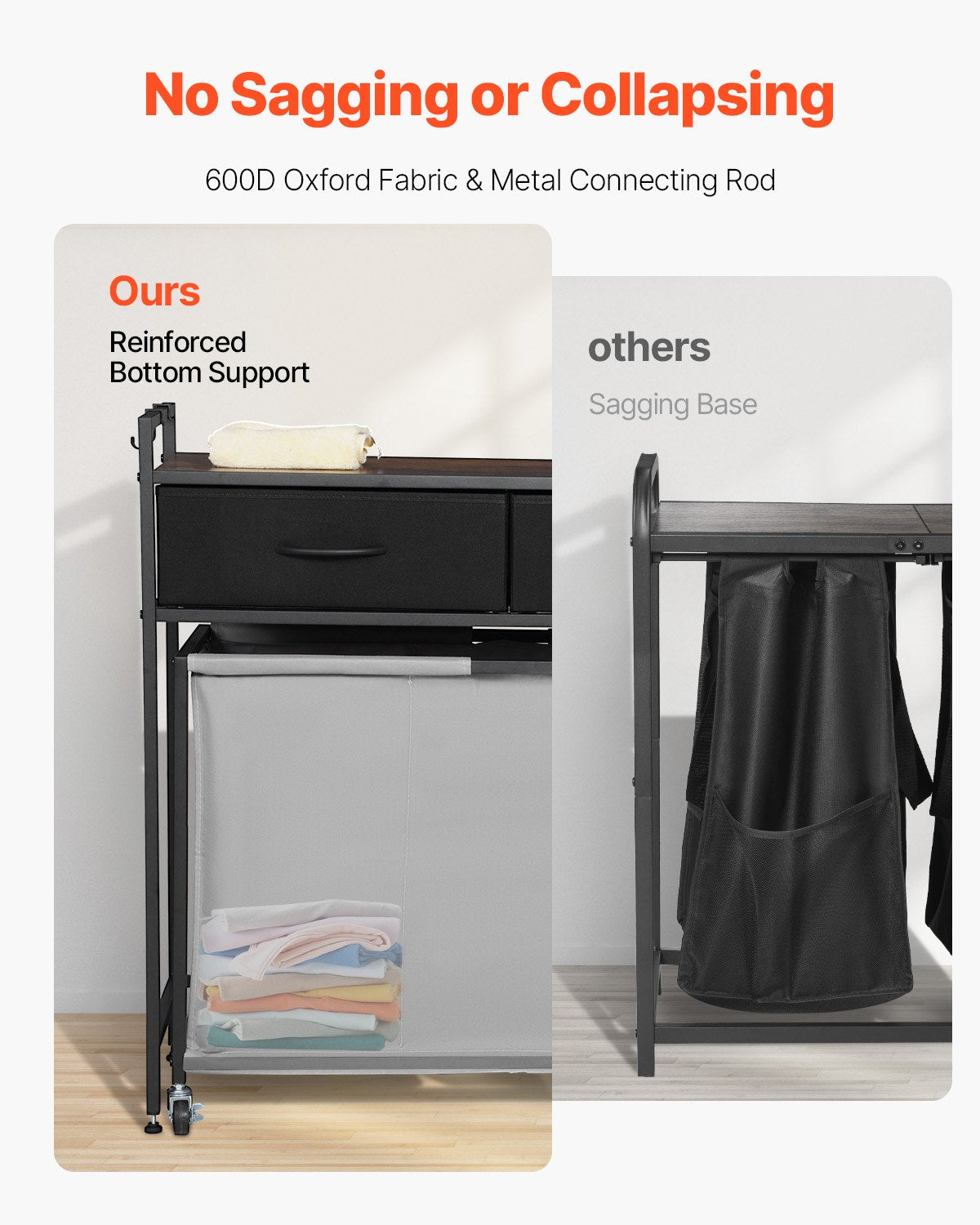 3 Section Laundry Sorter, Rolling Laundry Hamper With 2 Drawers, Hooks & Wheels, Rolling Basket Organizer Storage With P