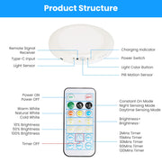 1Pack Magnetic Flush Ceiling Light Rechargeable Motion Sensor Ceiling Light Wireless Ceiling Light With Timer Remote Ste