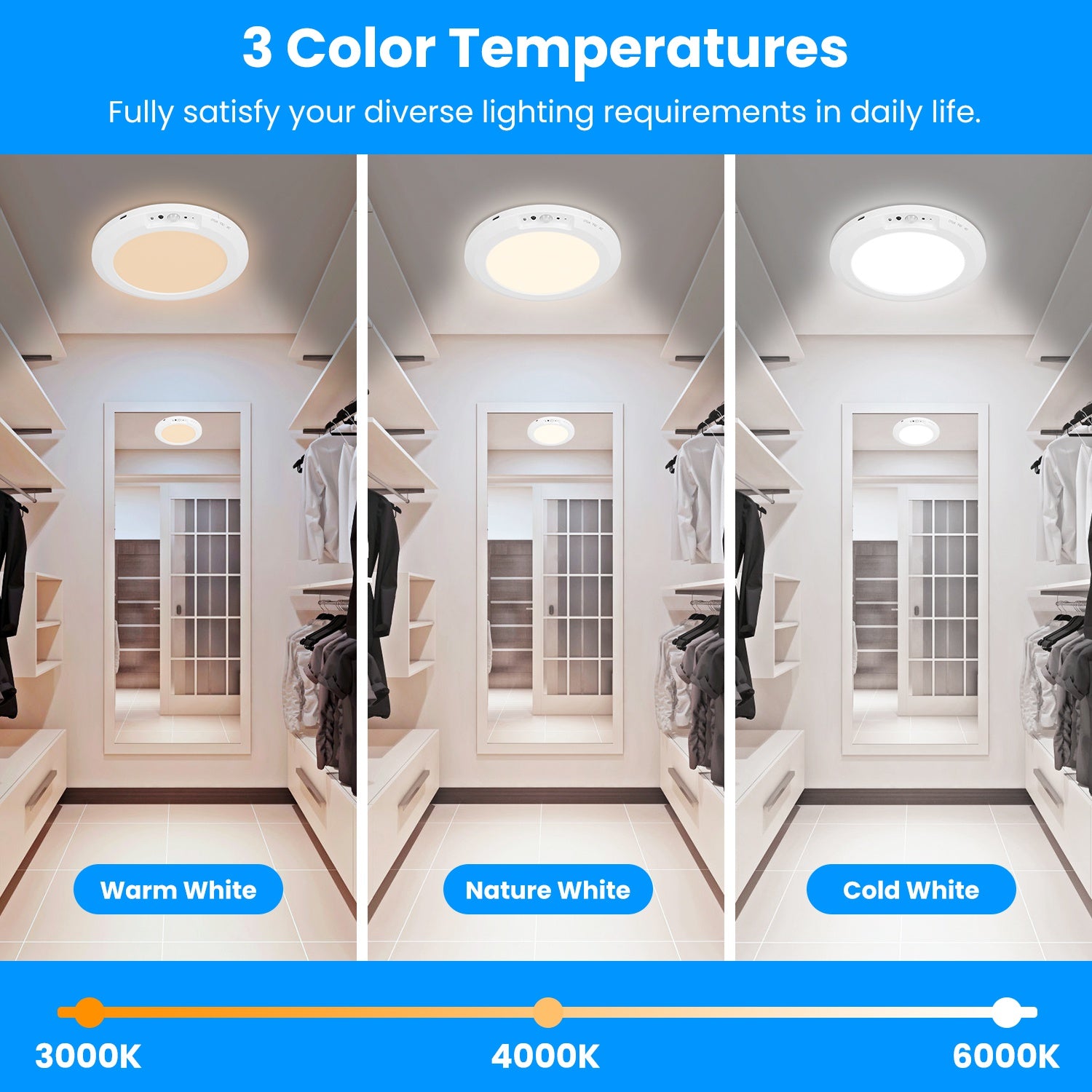 1Pack Magnetic Flush Ceiling Light Rechargeable Motion Sensor Ceiling Light Wireless Ceiling Light With Timer Remote Ste