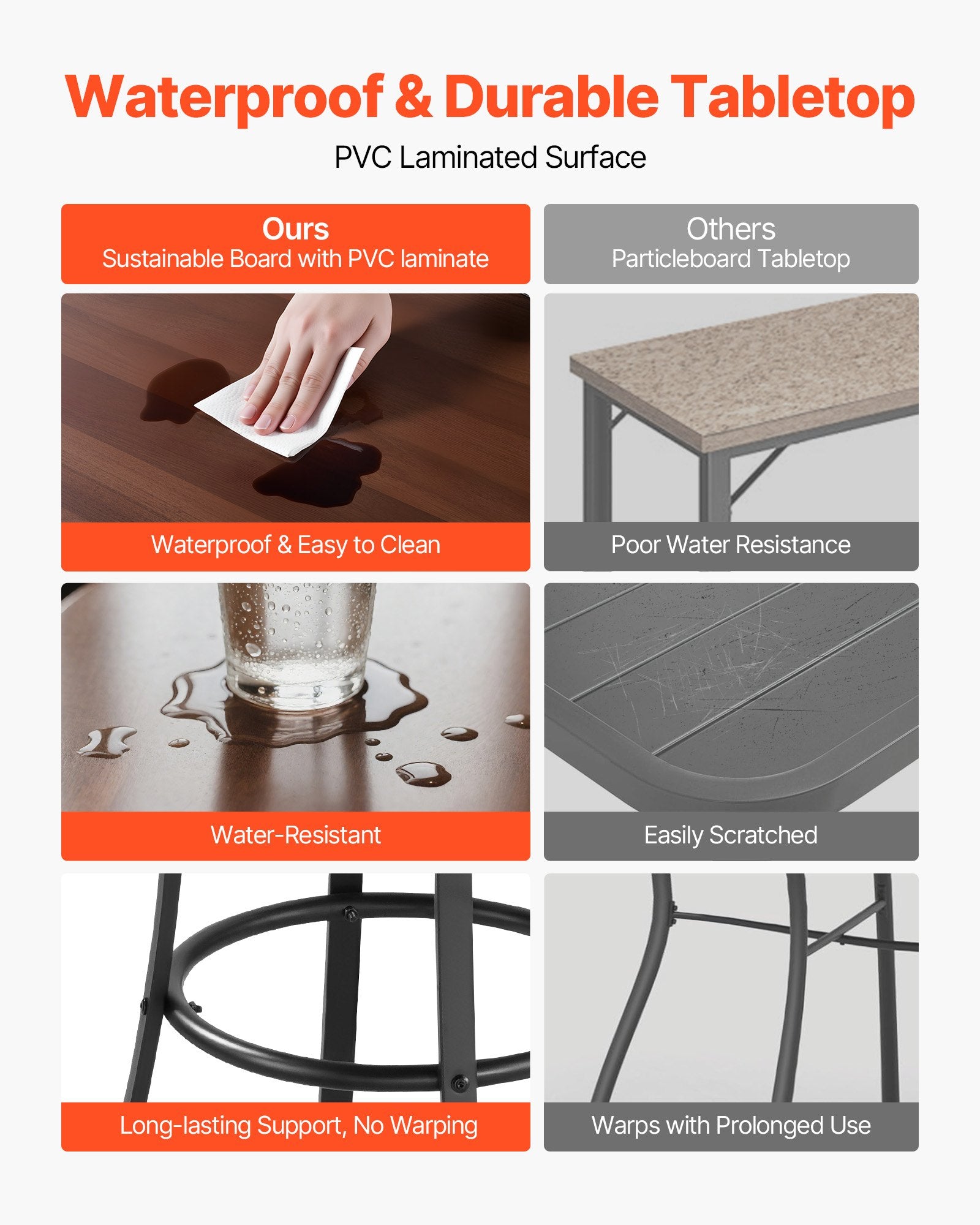 Outdoor Round Bar Table, 23.7 In Counter Bar Height Bistro Table, Patio Dining Tables With Easy-to-Clean Top & Sturdy Me