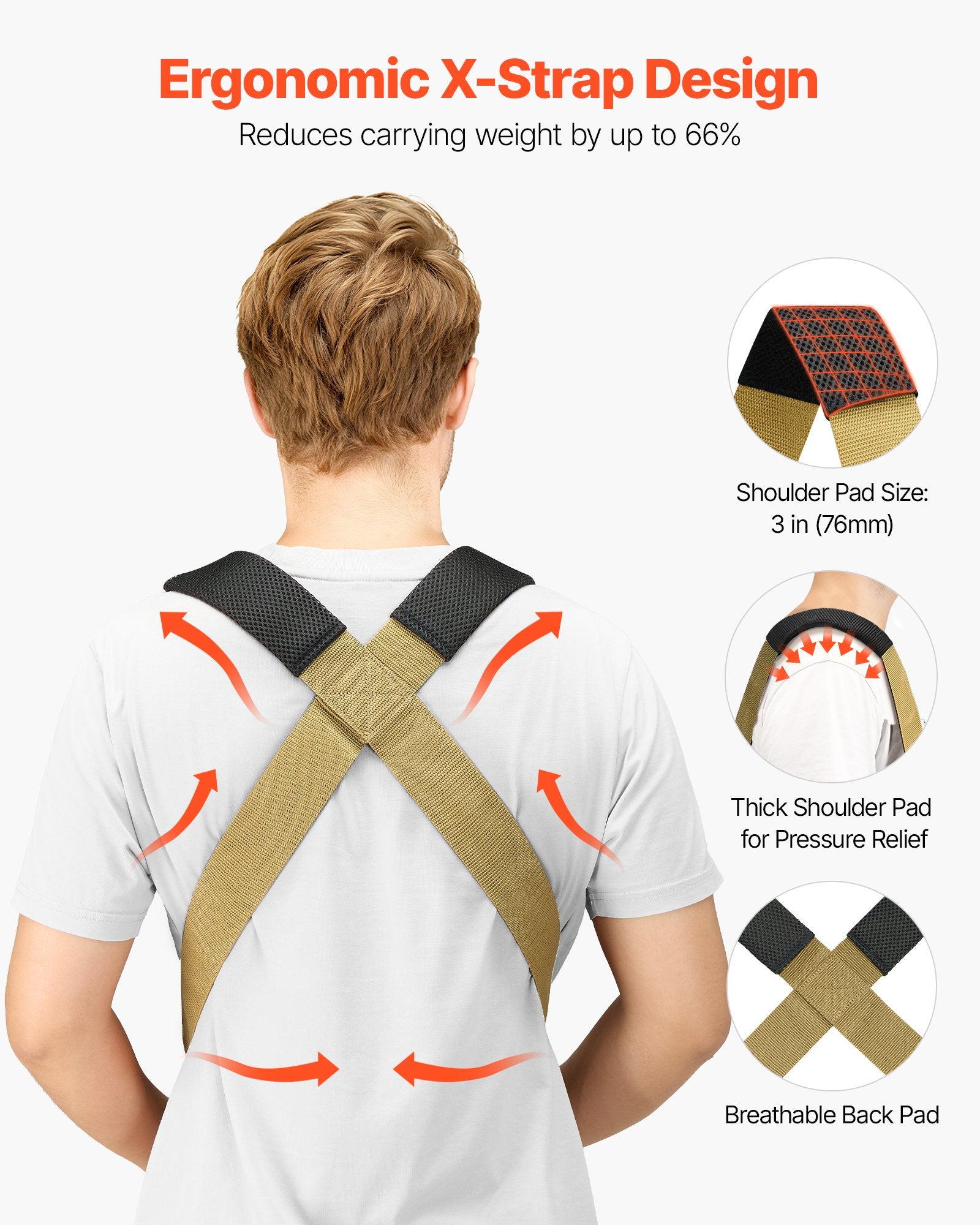Moving Straps, 2-Person Lifting And Moving System With 2 Harness Straps, 2 Load-bearing Straps & 1 Handheld Strap, Adjus