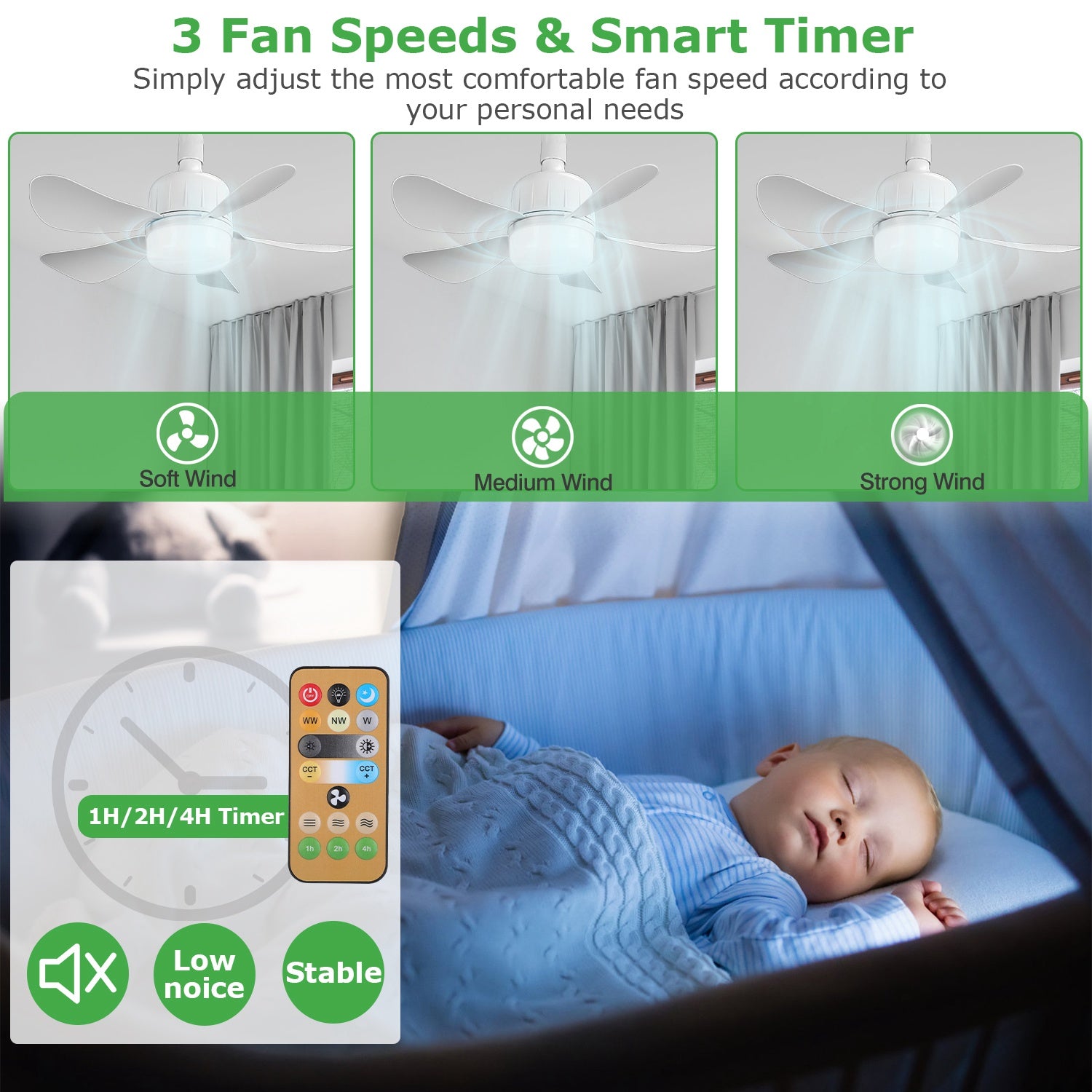 1Pc Socket Fan Light 12W Ceiling Fan With Lights Dimmable LED Ceiling Fan With 3 Fan Speed Stepless Brightness And Color