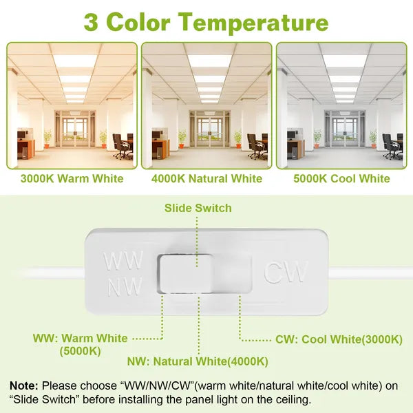 2Pcs 72W 2×2FT LED Panel Light 3800LM Flat Ceiling Light With 3 Lighting Color Temperature Equivalent LED Troffer Recess
