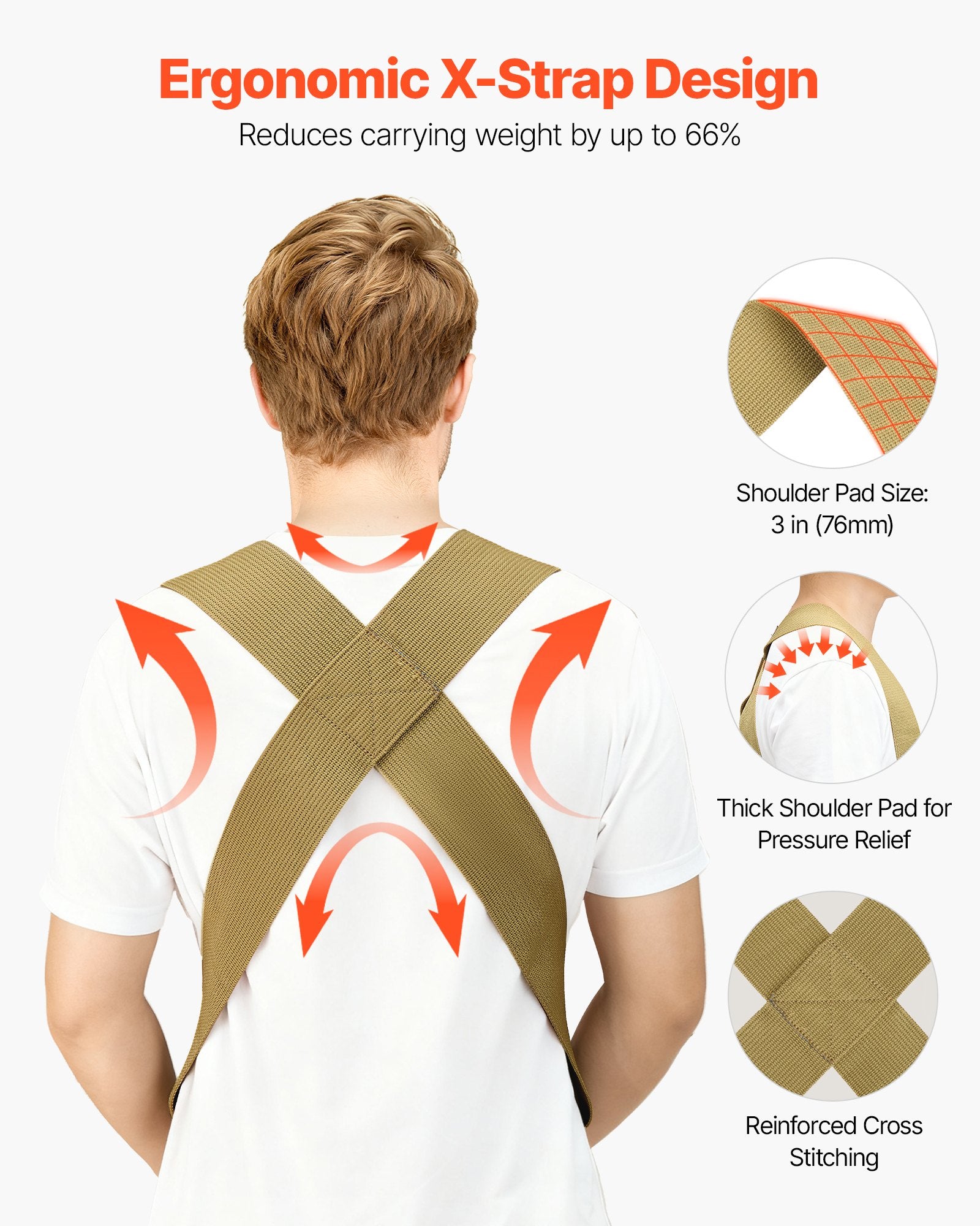 Moving Straps, 2-Person Lifting and Moving System with 2 Harness