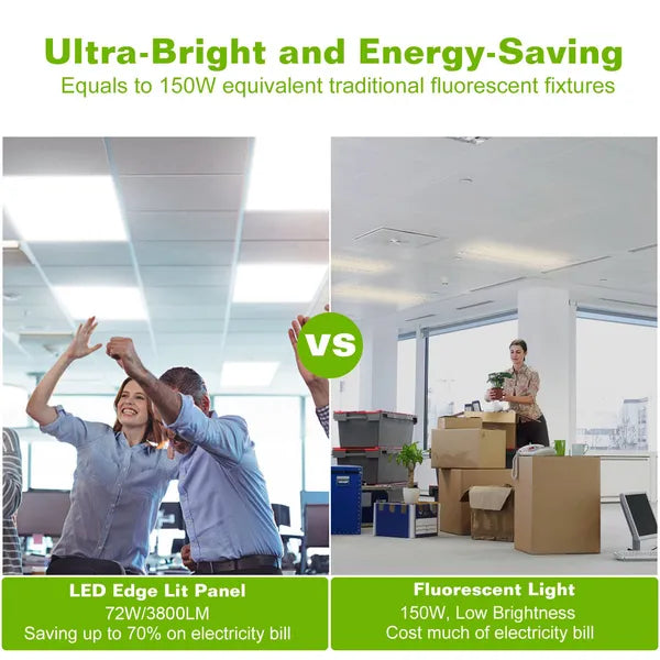 2Pcs 72W 2×2FT LED Panel Light 3800LM Flat Ceiling Light With 3 Lighting Color Temperature Equivalent LED Troffer Recess